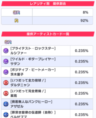 モンソニ！のガチャ排出確率画像