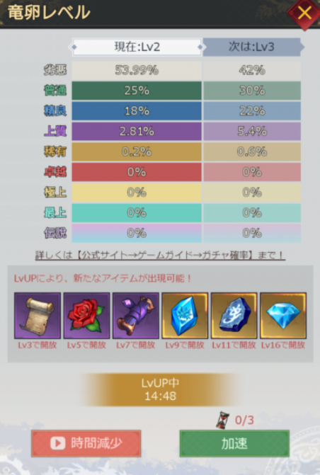 竜卵レベルの画像