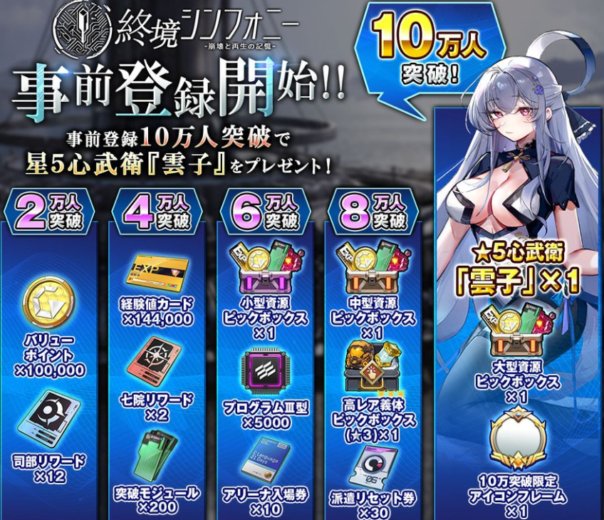 事前登録者数10万人突破！の画像