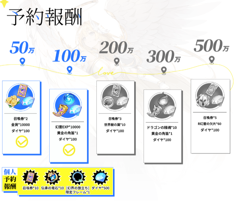 事前登録特典の画像