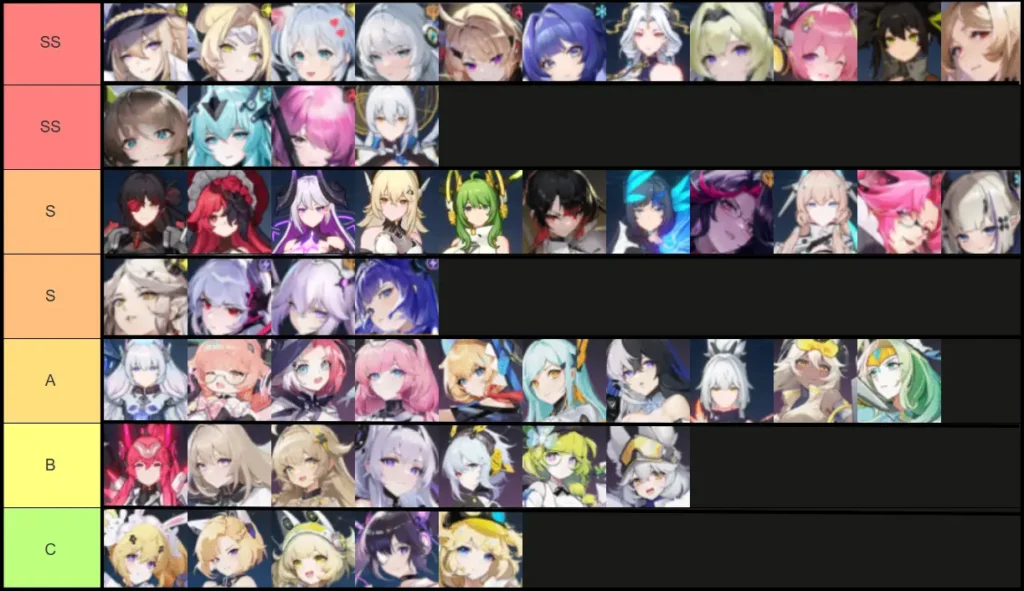 アンカーパニック：全52種キャラクターTierListの画像