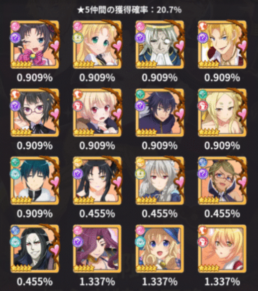 無限10連で選択できるキャラの画像
