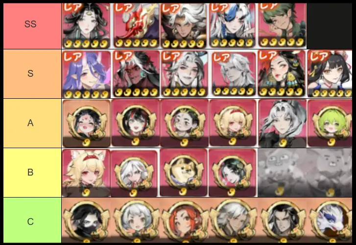 聖霊伝説：最強キャラクターTierListの画像
