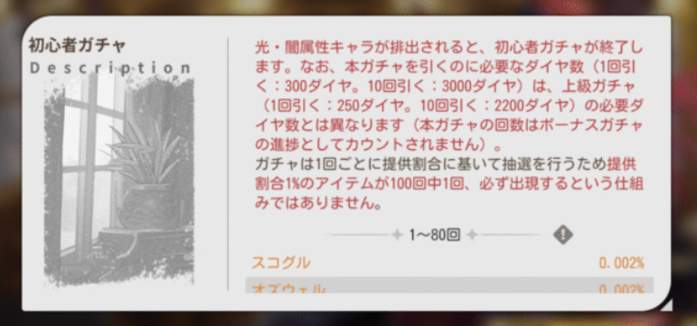 初心者ガチャ排出率についての画像