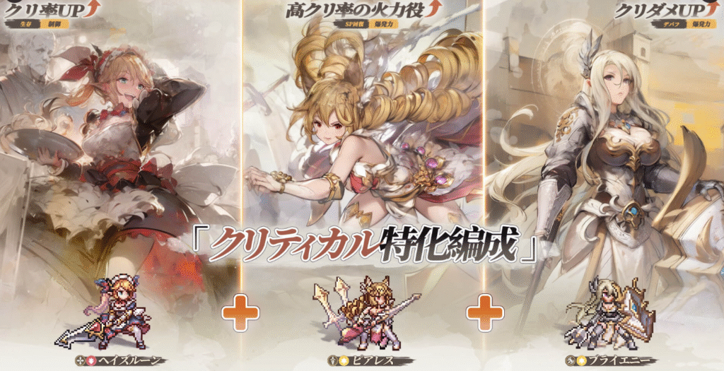 戦略重視のパーティー編成の画像