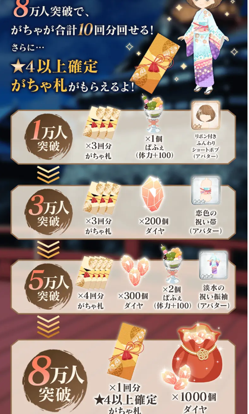 事前登録特典の画像