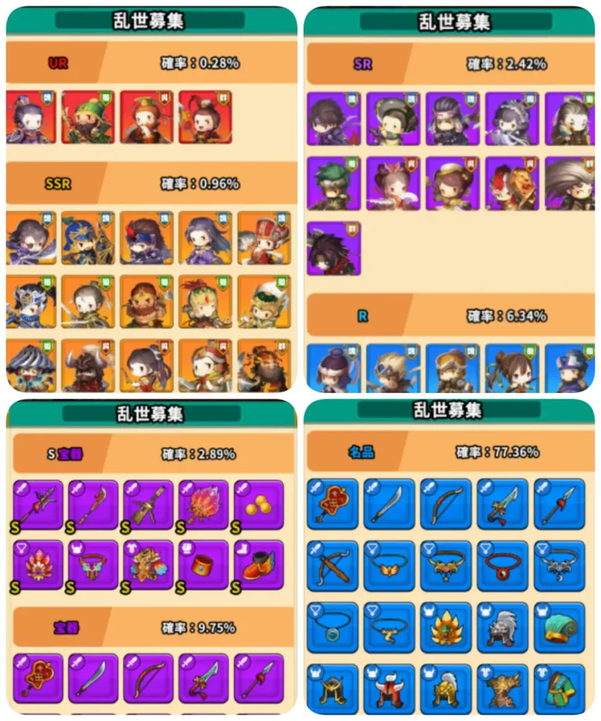 乱世募集の排出率の排出率画像