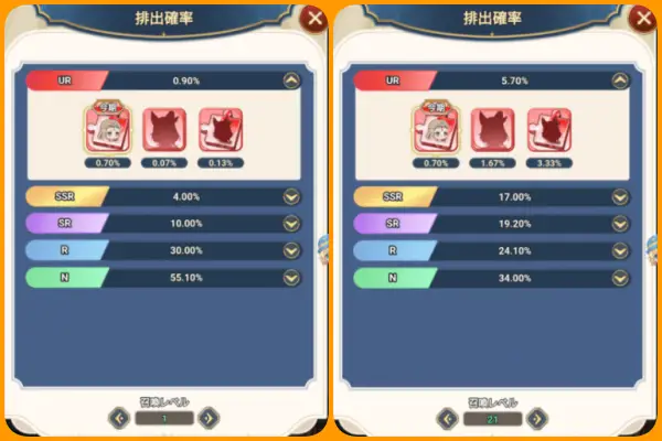 召喚レベル1と21それぞれの排出率の画像