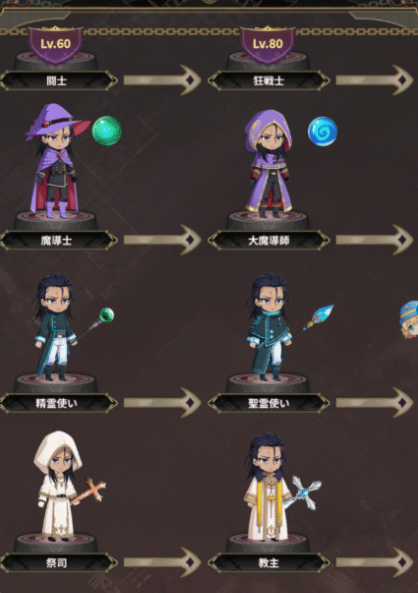 職業一例の画像