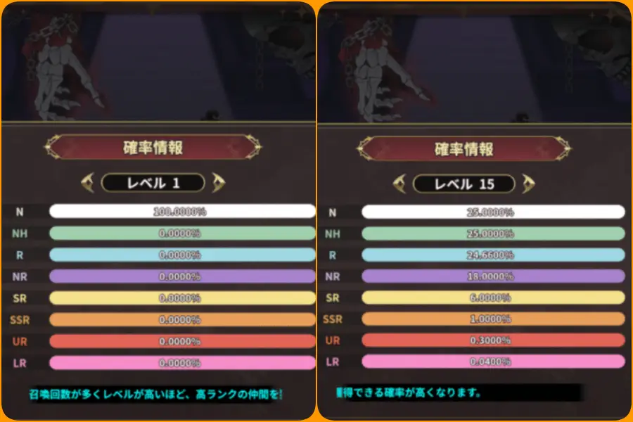 まおリボの召喚レベル方式によるガチャ排出率の画像