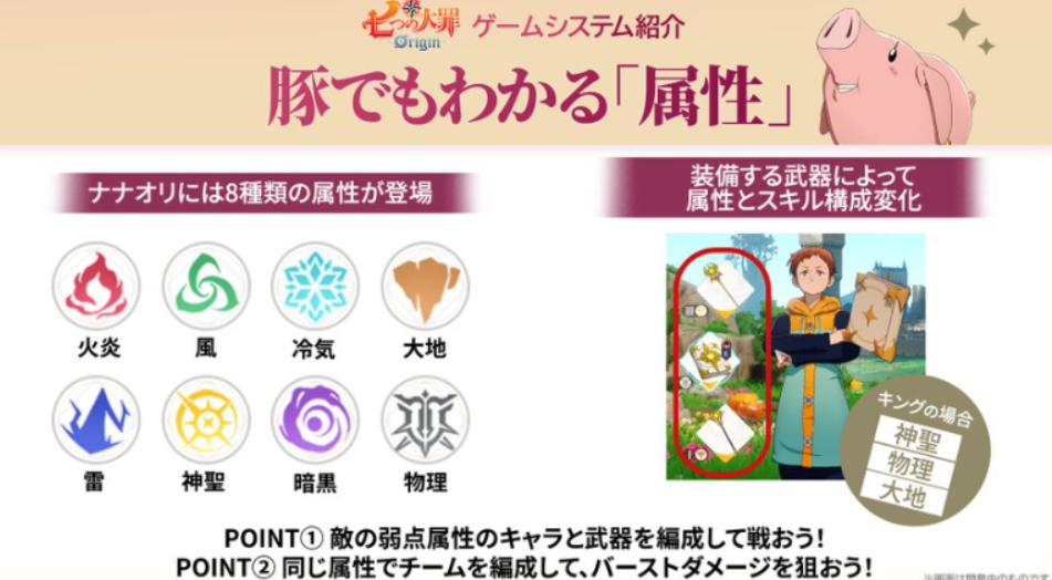 ゲーム：属性の画像