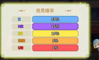 ドラファン:ガチャ排出率の画像